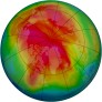 Arctic Ozone 2009-01-31